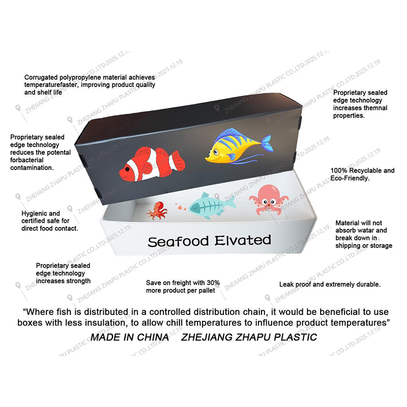Moisture-proof Stackable Corflute Plastic Seafood Box