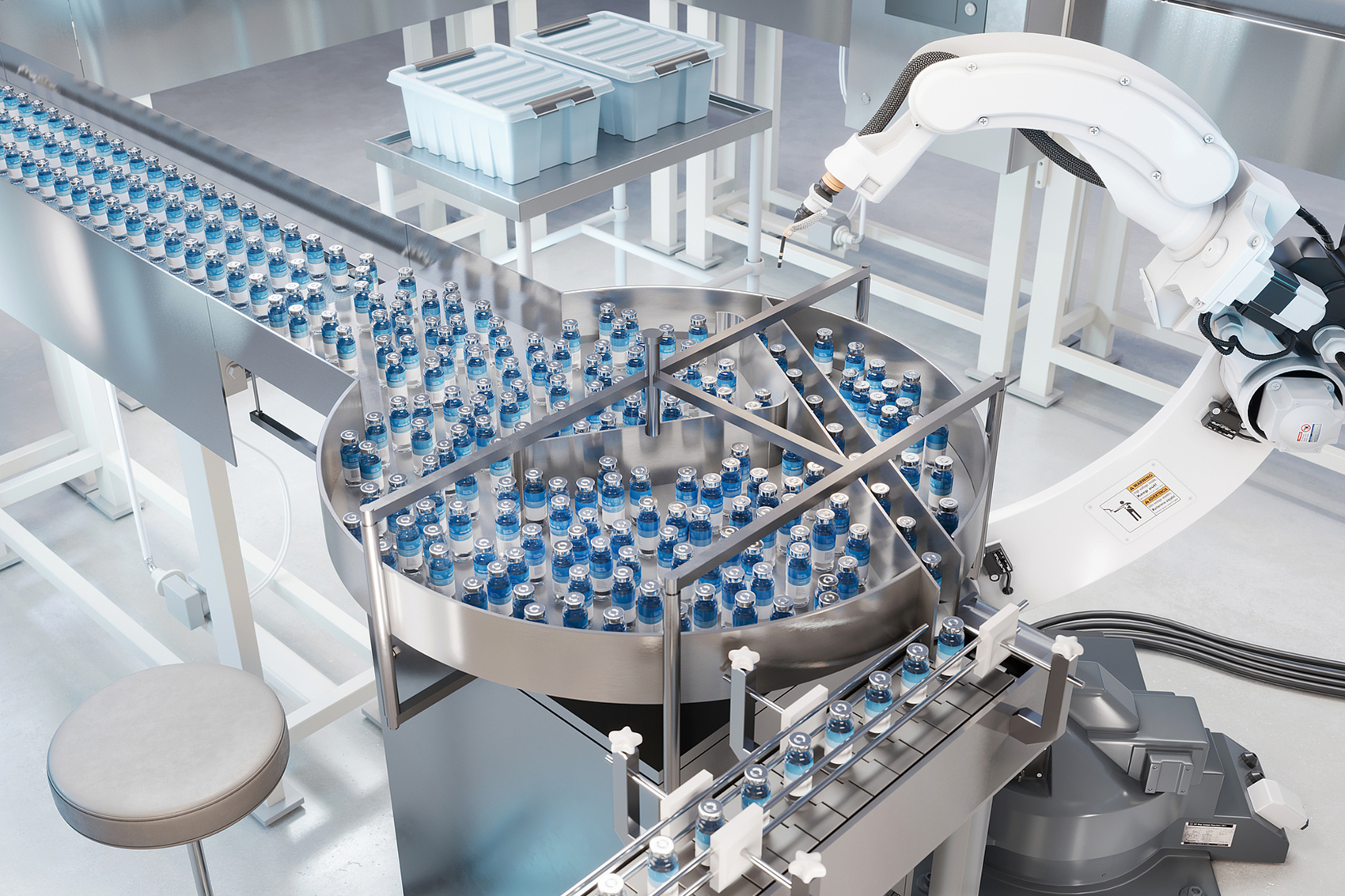 Pharmaceutical Industry